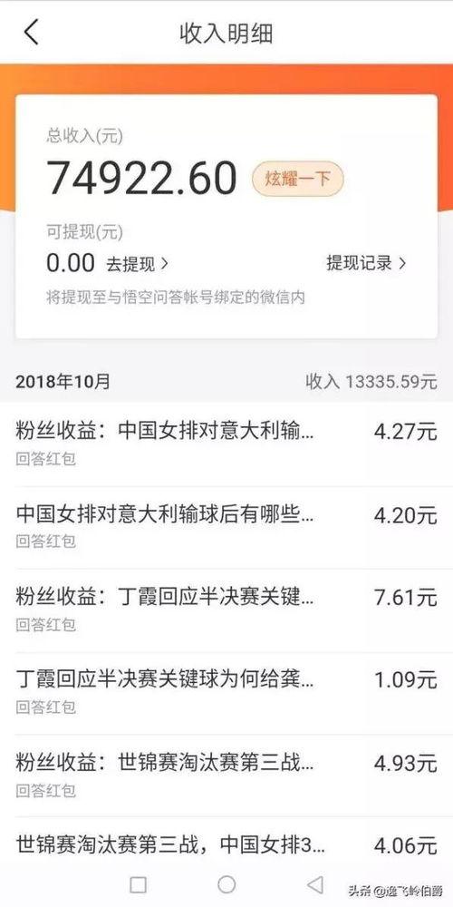 頭條申請圖文原創(chuàng)難不難,頭條申請攻略揭秘